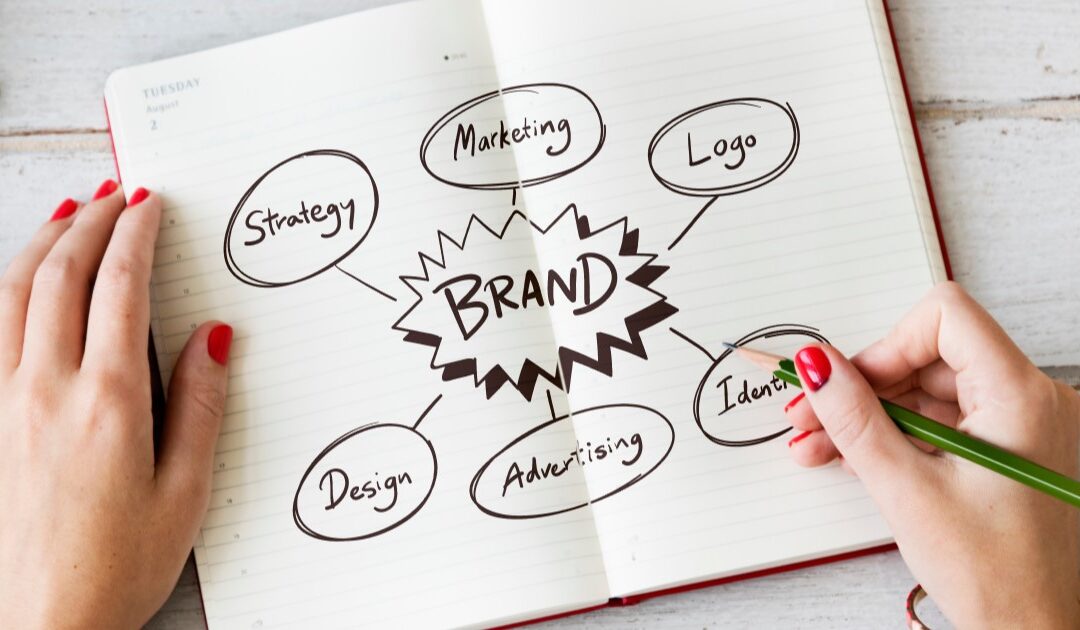 Ecommerce Photography for Creating a Cohesive Brand Image