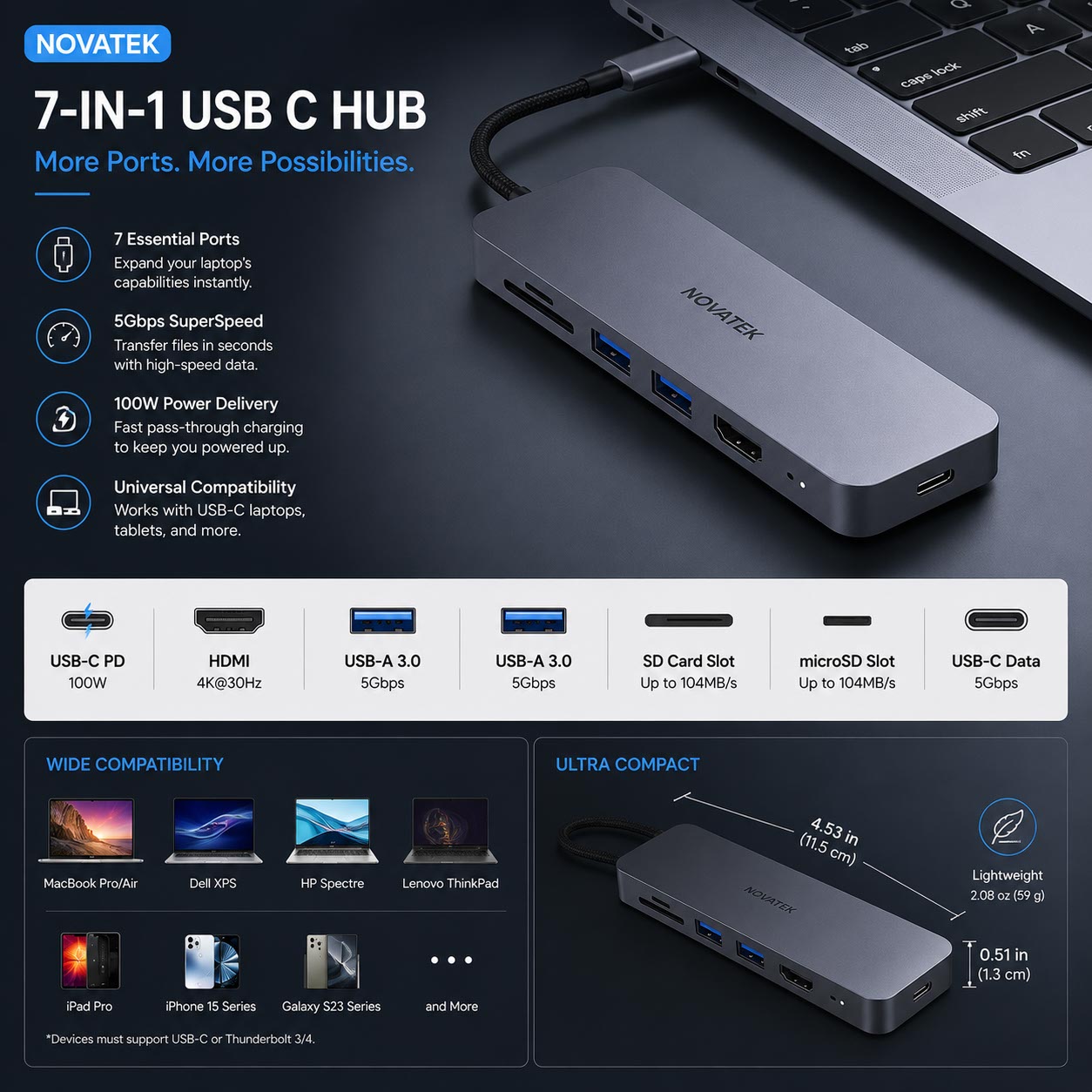 Amazon ecommerce lifestyle and composite product photography by TK Digital Studio